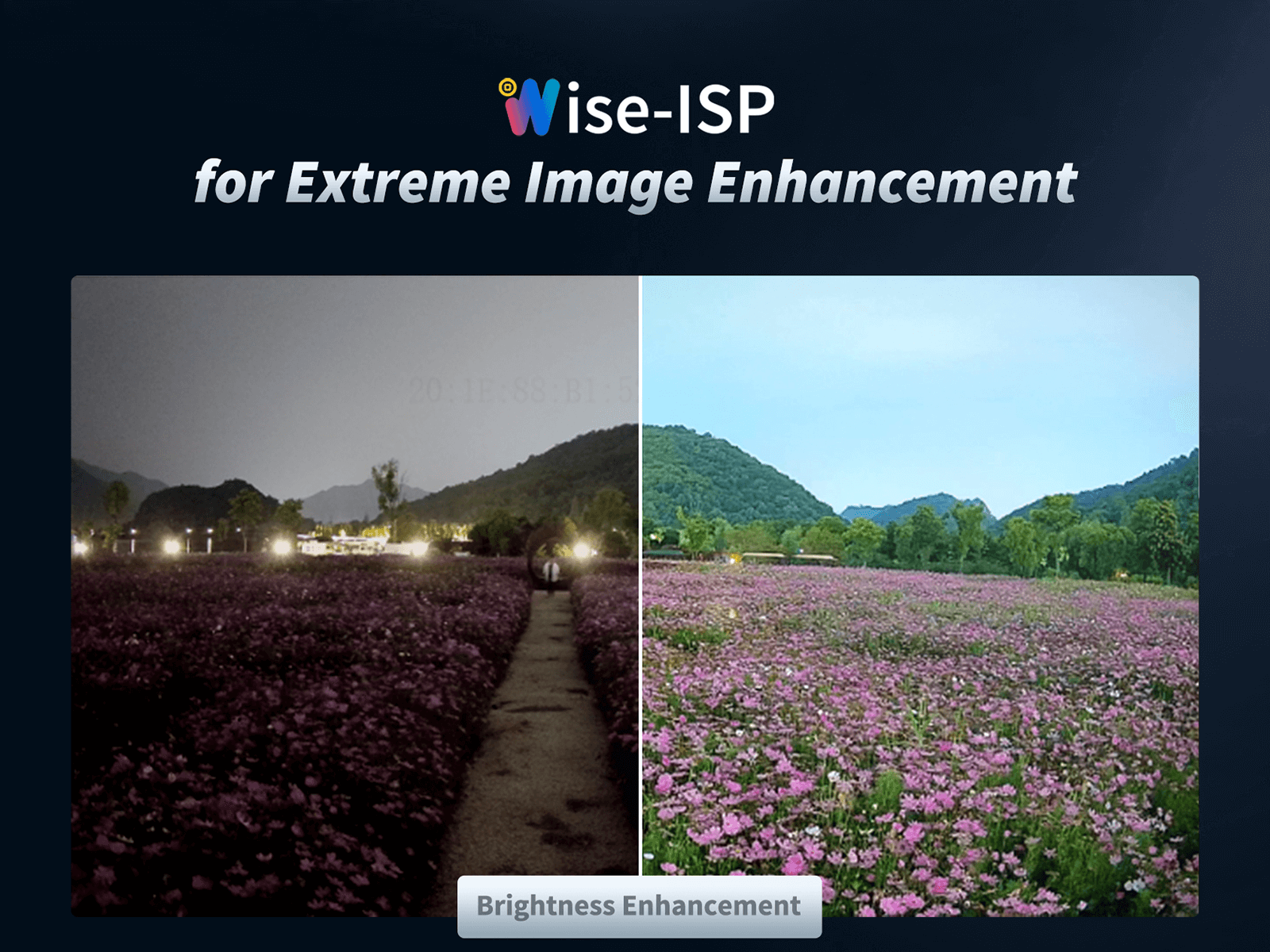 Wise-ISP Nightview Tech