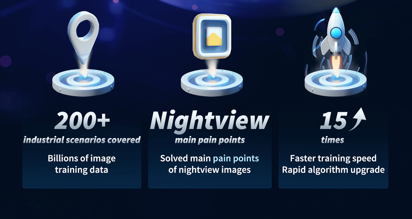 Wise-ISP Nightview Tech